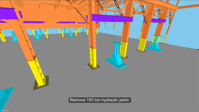 structural Simulation model